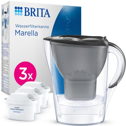 Brita Marella 1051937