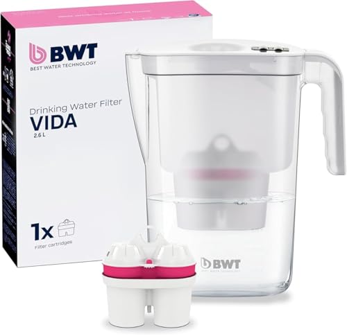 BWT Vida